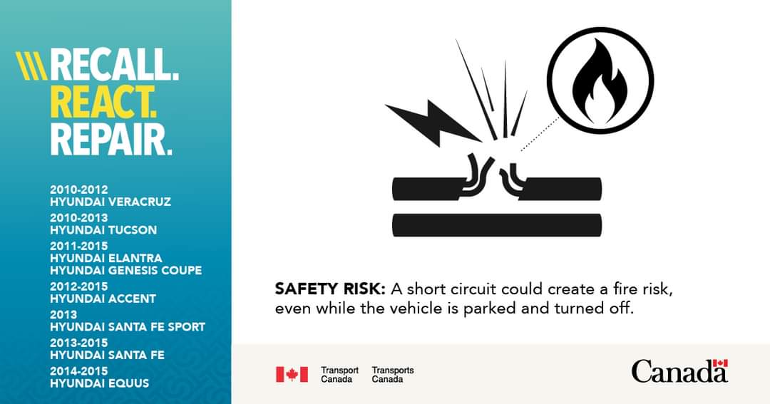 Recall: On certain 2010-2015 Hyundai vehicles, brake fluid could leak into the control module for the antilock brake system and cause it to short circuit