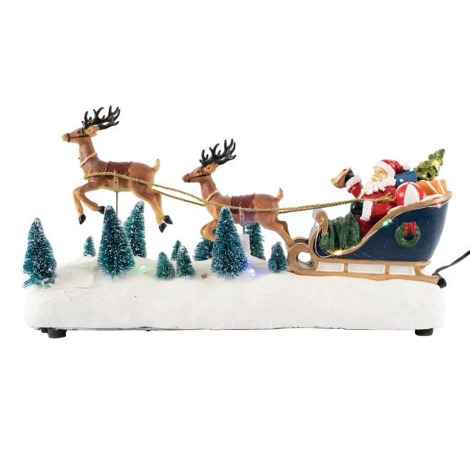 FG Square Santa Sleigh recalled due to fire hazard
