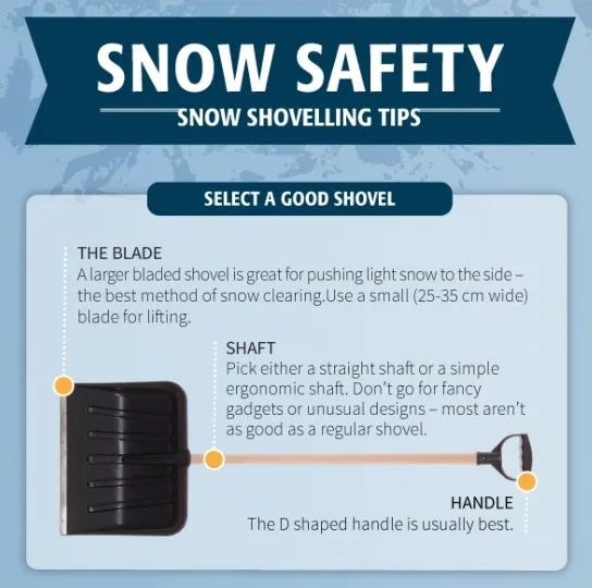 Snow safety and snow shovelling tips