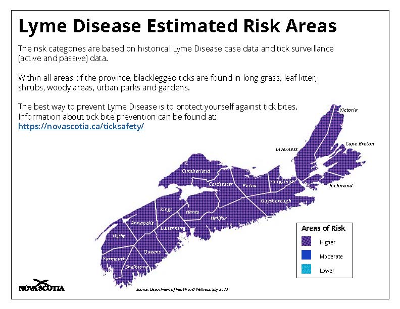 Communicable Disease Prevention and Control - Lyme Diseasel