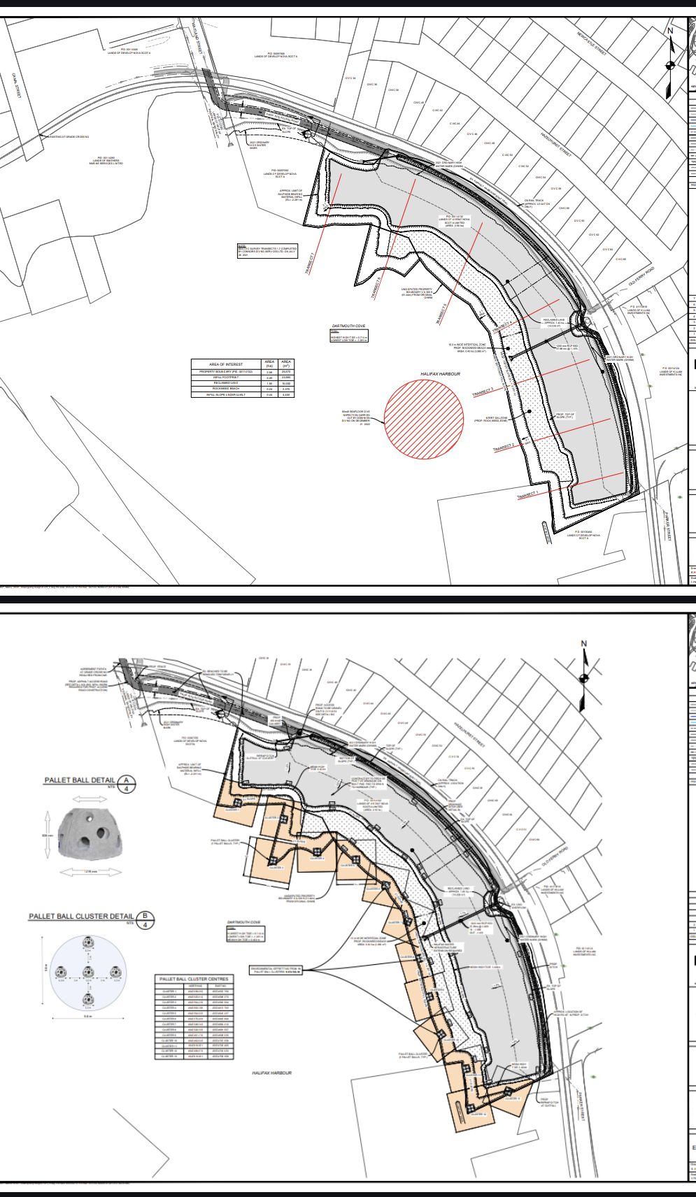 We contacted DFO in regards to their role in the application to infill Dartmouth Cove, approved by Transport Canada