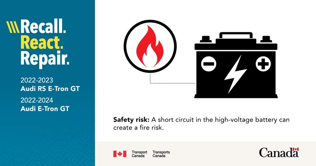 Recall: On certain 2022-2024 Audi electric vehicles, there could be a problem inside the high-voltage battery. As a result, the battery modules could overheat and short circuit, creating a fire risk