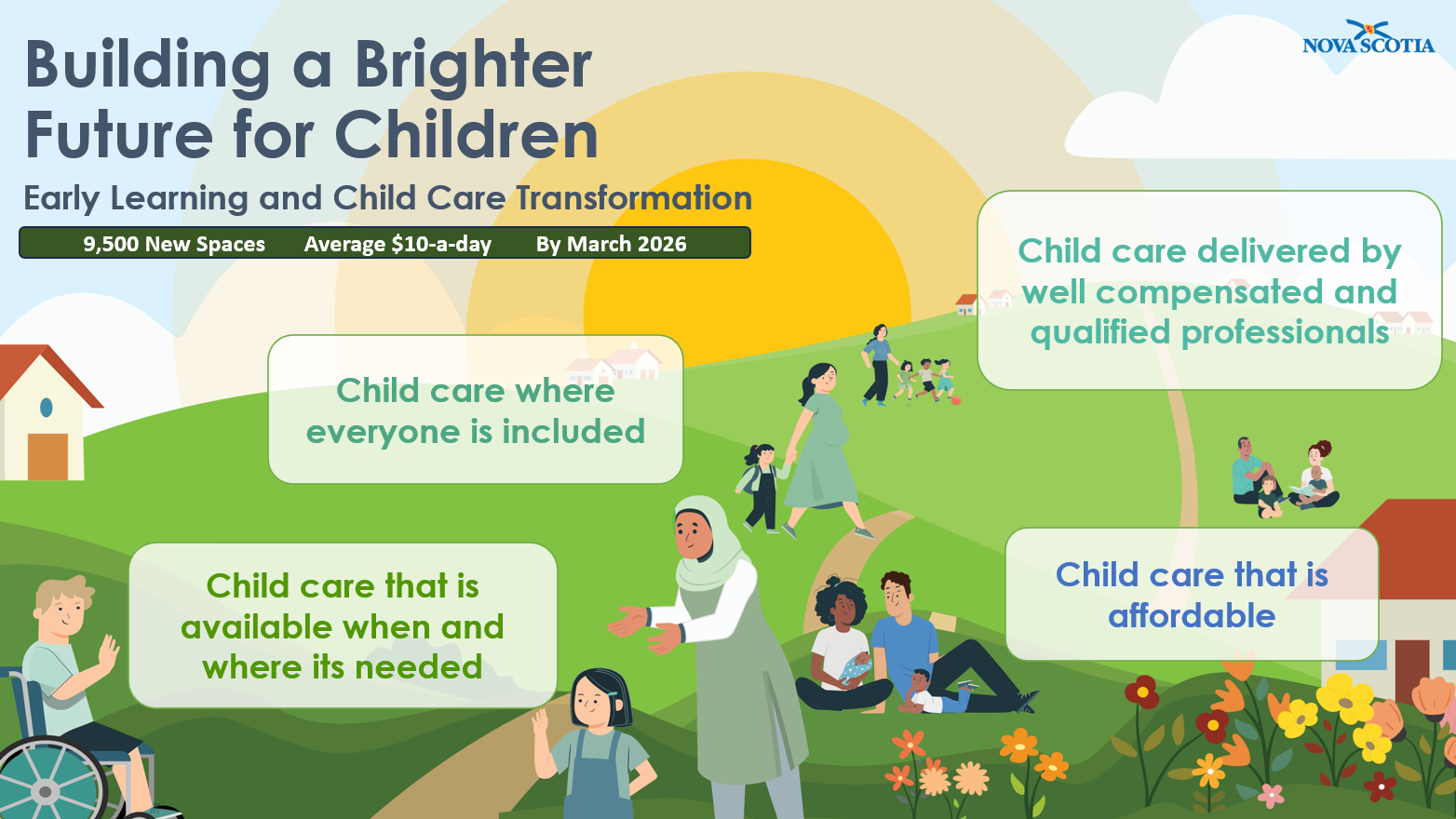 More Access to Child Care for Families in Halifax