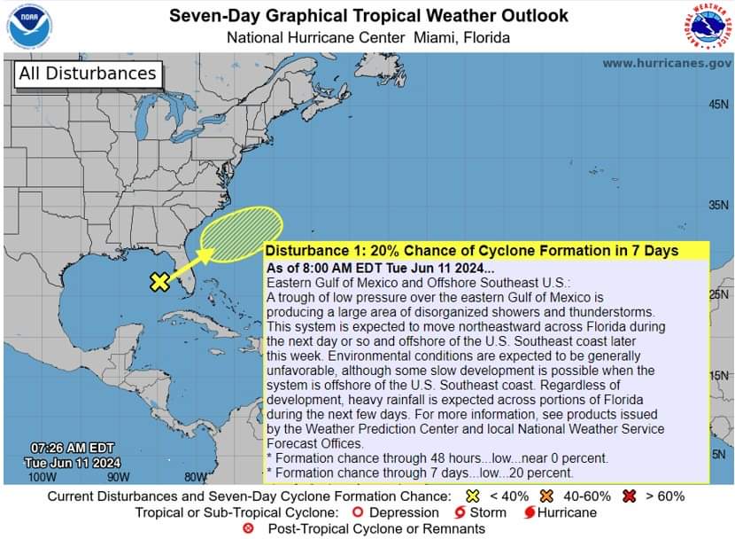 Chance of Tropical Cyclone Formation in the next 7-days: 20%