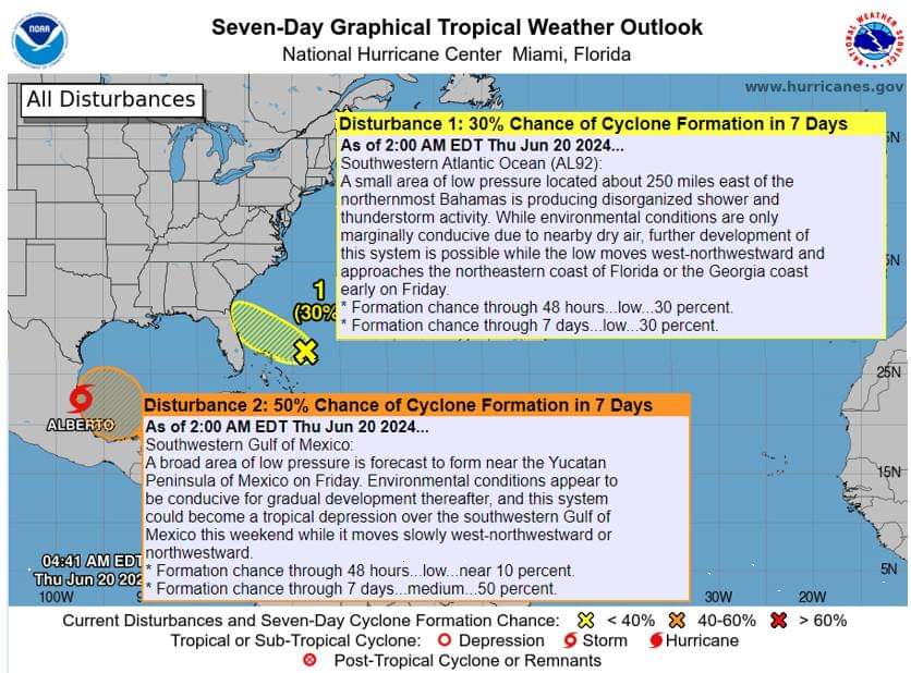 In addition to Tropical Storm Alberto, there are two weather systems being monitored in the Atlantic. Potential for Tropical Cyclone formation in the next 7-days