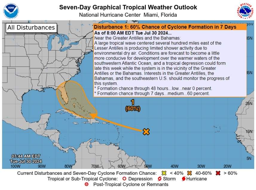 Potential for Atlantic Tropical Cyclone formation in the next 7-days
