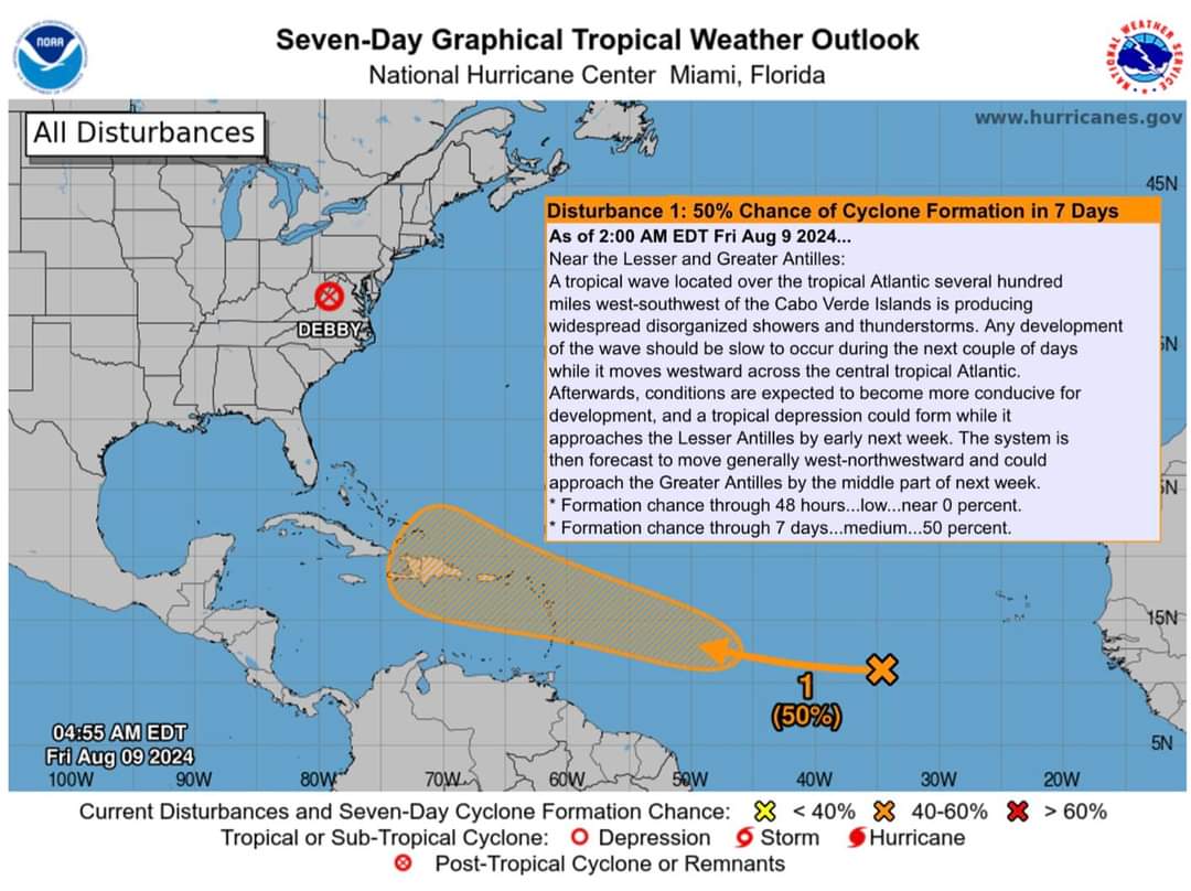 Potential for Tropical Cyclone formation in the next 7-days