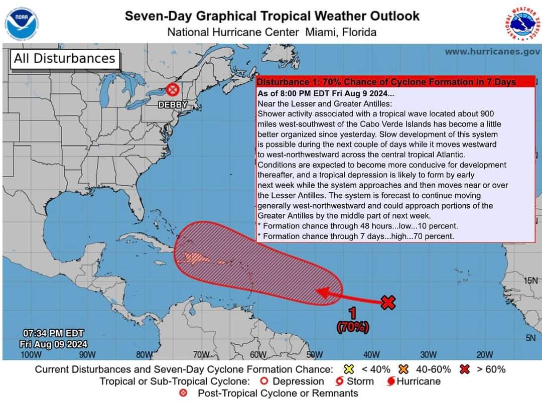 Potential for Tropical Cyclone formation in the next 7-days