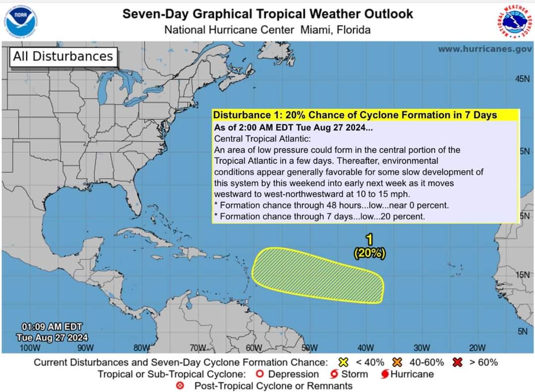 Potential for Atlantic Tropical Cyclone formation in the next 7-days