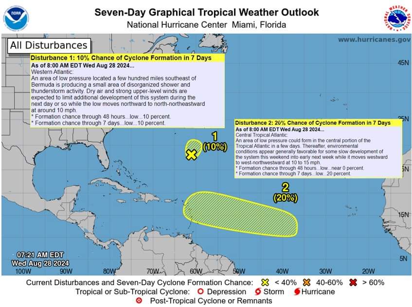 Potential for Atlantic Tropical Cyclone formation in the next 7-days