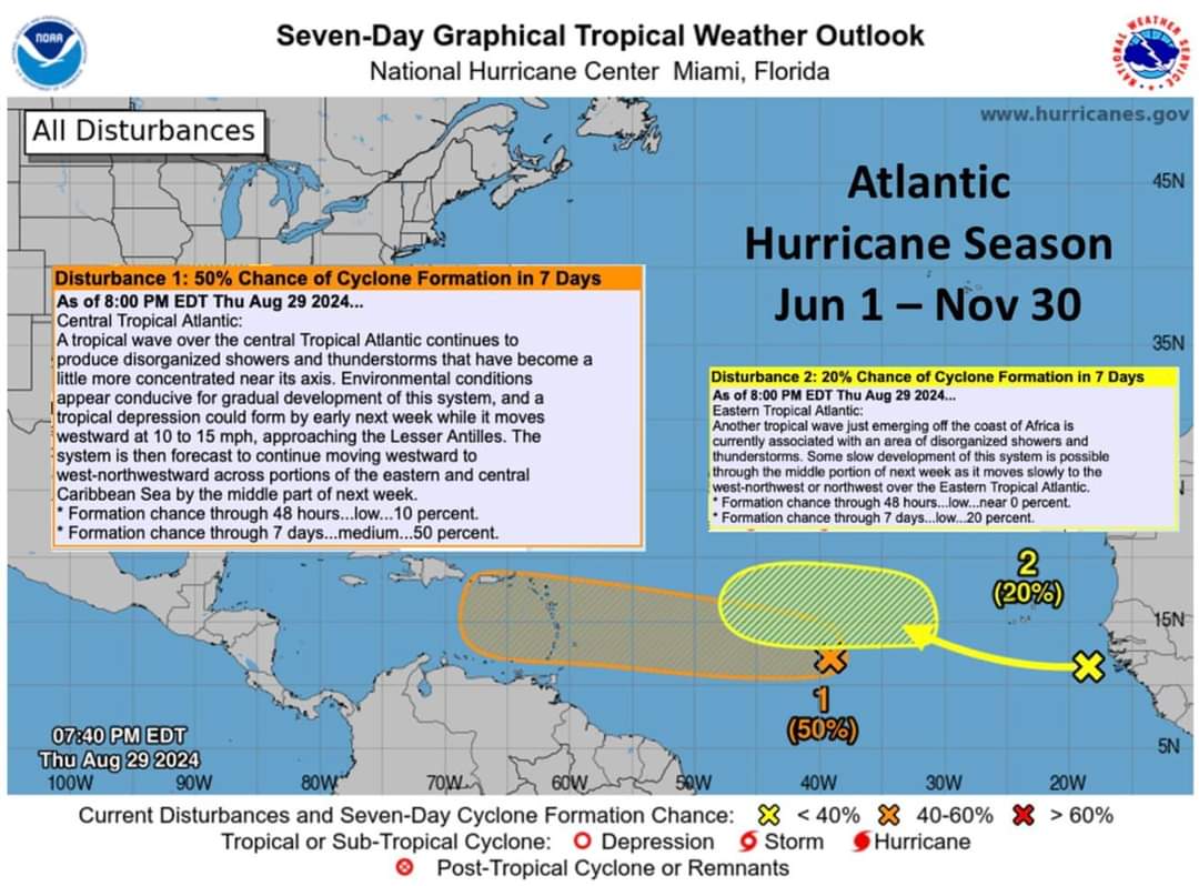 Potential for Atlantic Tropical Cyclone formation in the next 7-days