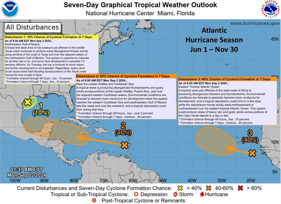 Potential for Atlantic Tropical Cyclone formation in the next 7-days