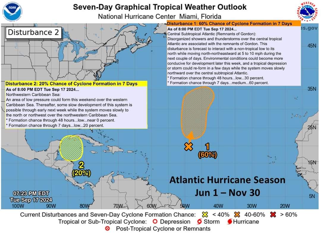 Potential for Atlantic Tropical Cyclone formation in the next 7-days
