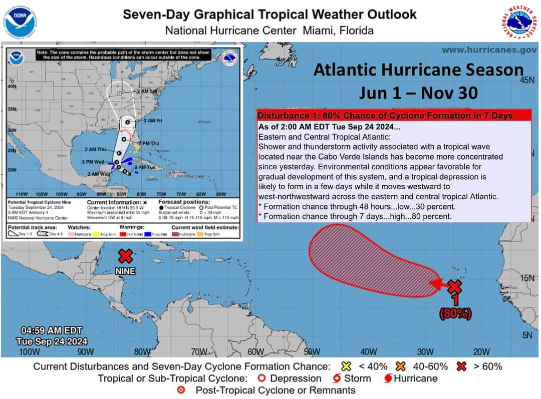 Potential for Atlantic Tropical Cyclone formation in the next 7-days