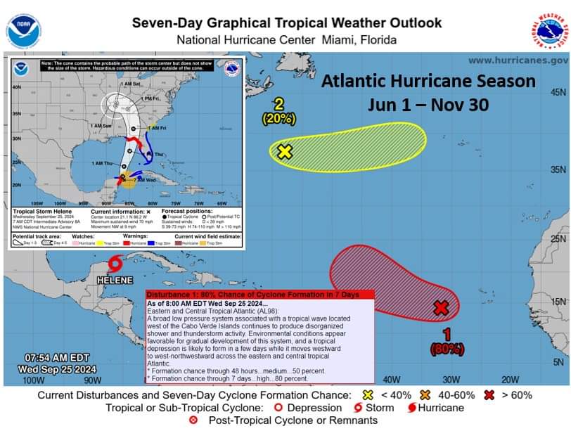Potential for Atlantic Tropical Cyclone formation in the next 7-days