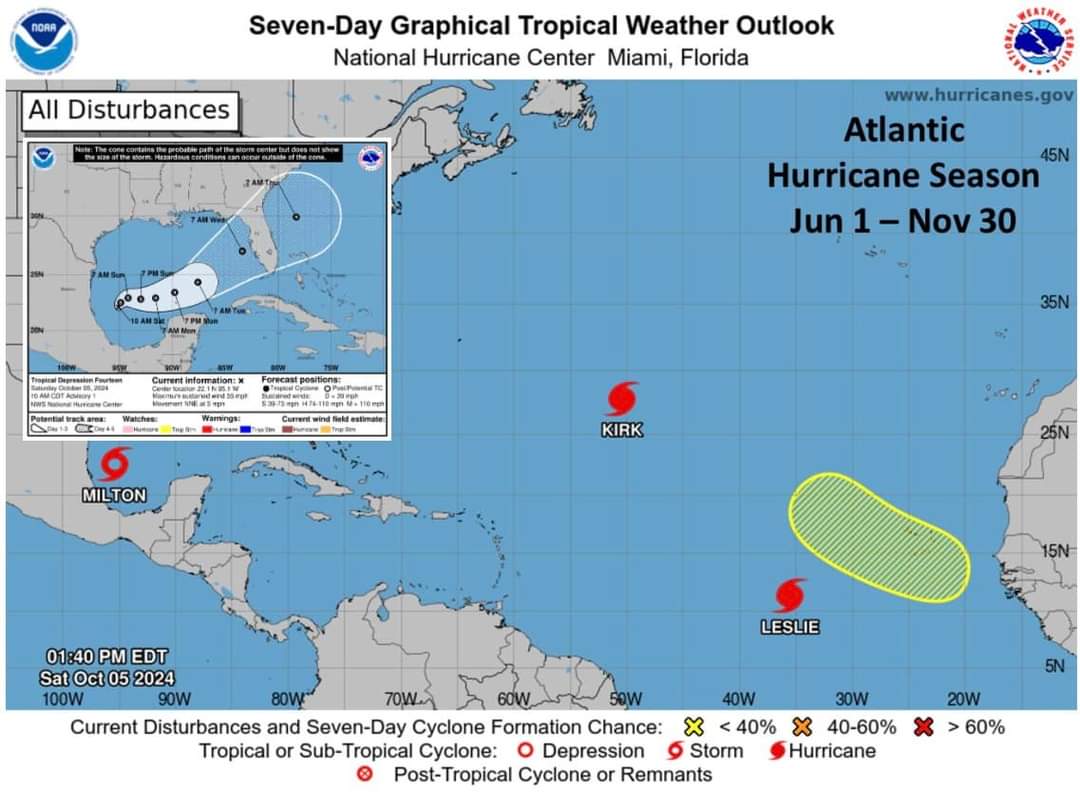 Tropical Storm Milton becomes the 13th named storm of the 2024 Atlantic Hurricane Season