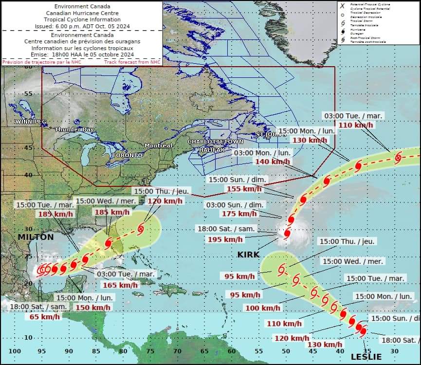 Three Tropical Cyclones active in the Atlantic