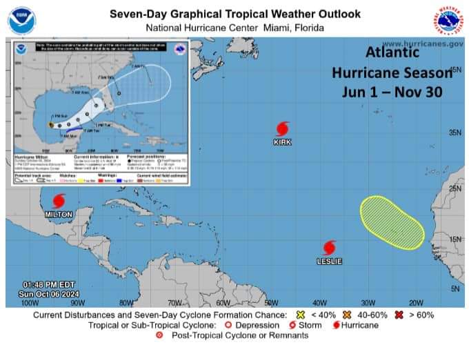 Three Hurricanes are active in the Atlantic