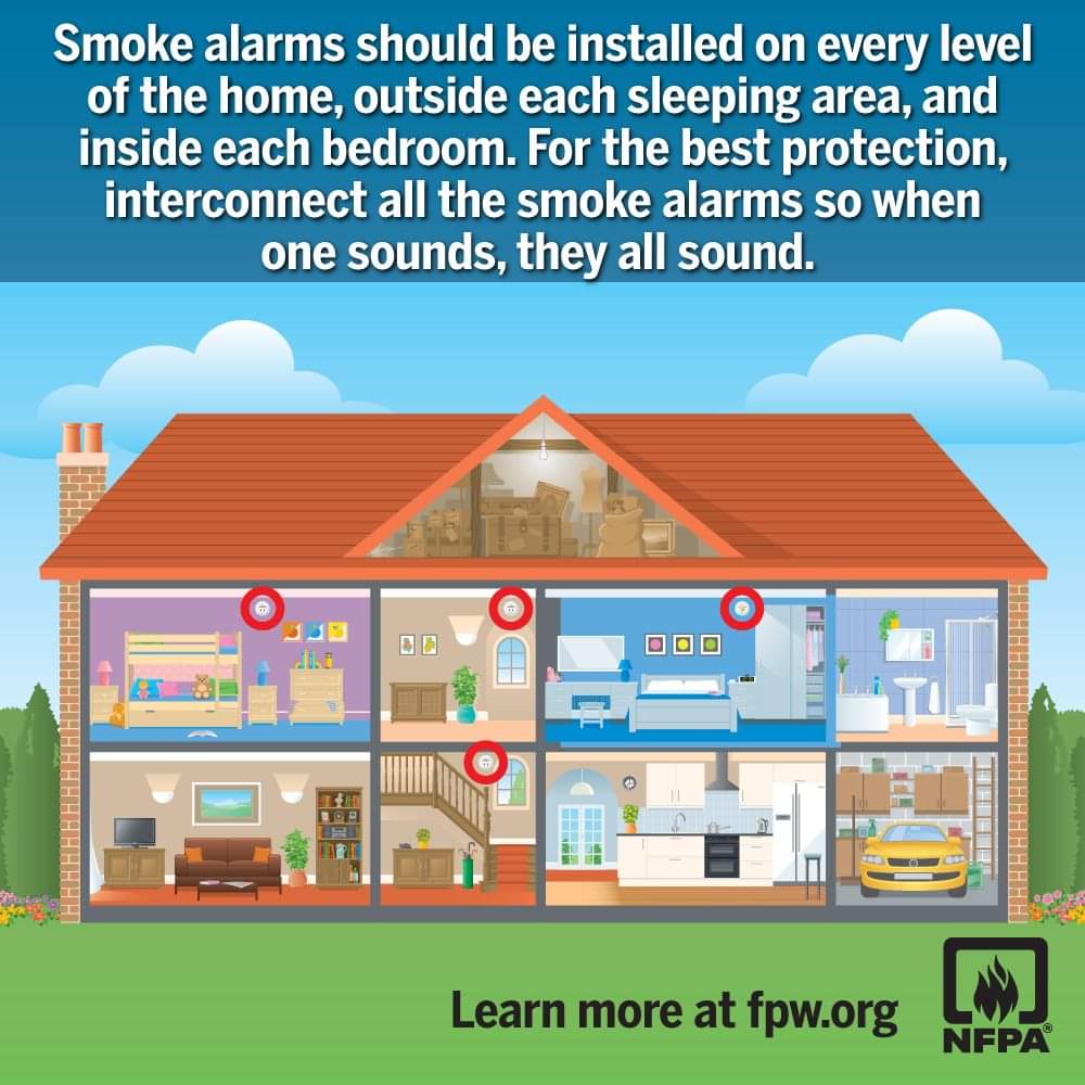 There's no such thing as "too many" smoke alarms, co alarms or fire extinguishers in a home