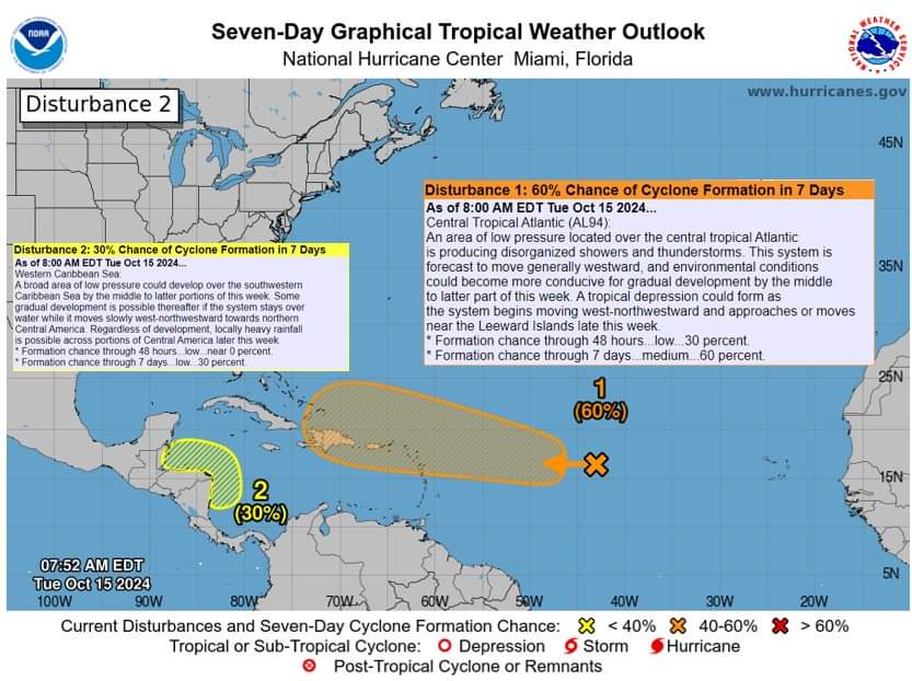 Potential for Atlantic Tropical Cyclone formation in the next 7-days