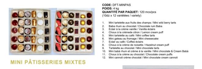 Sweet Cream brand Mini Patisserie recalled due to Salmonella