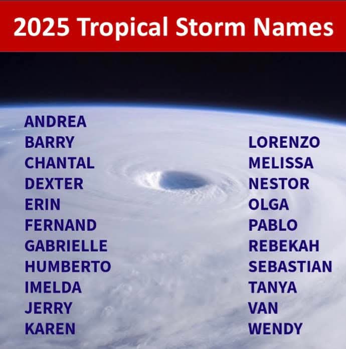 2025 Hurricane Season: Here Are the Storm Names