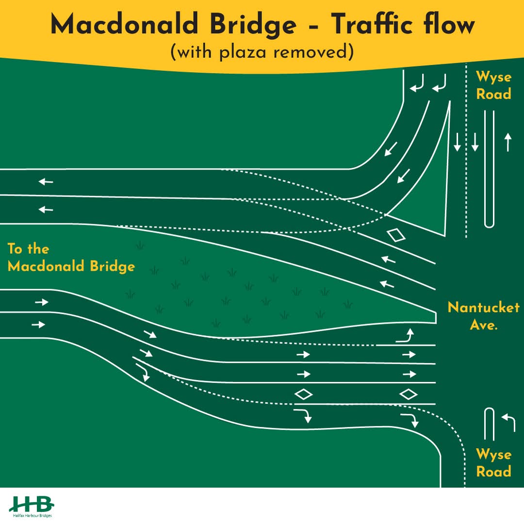 Curious about how the bridge will operate once the tolls are gone?