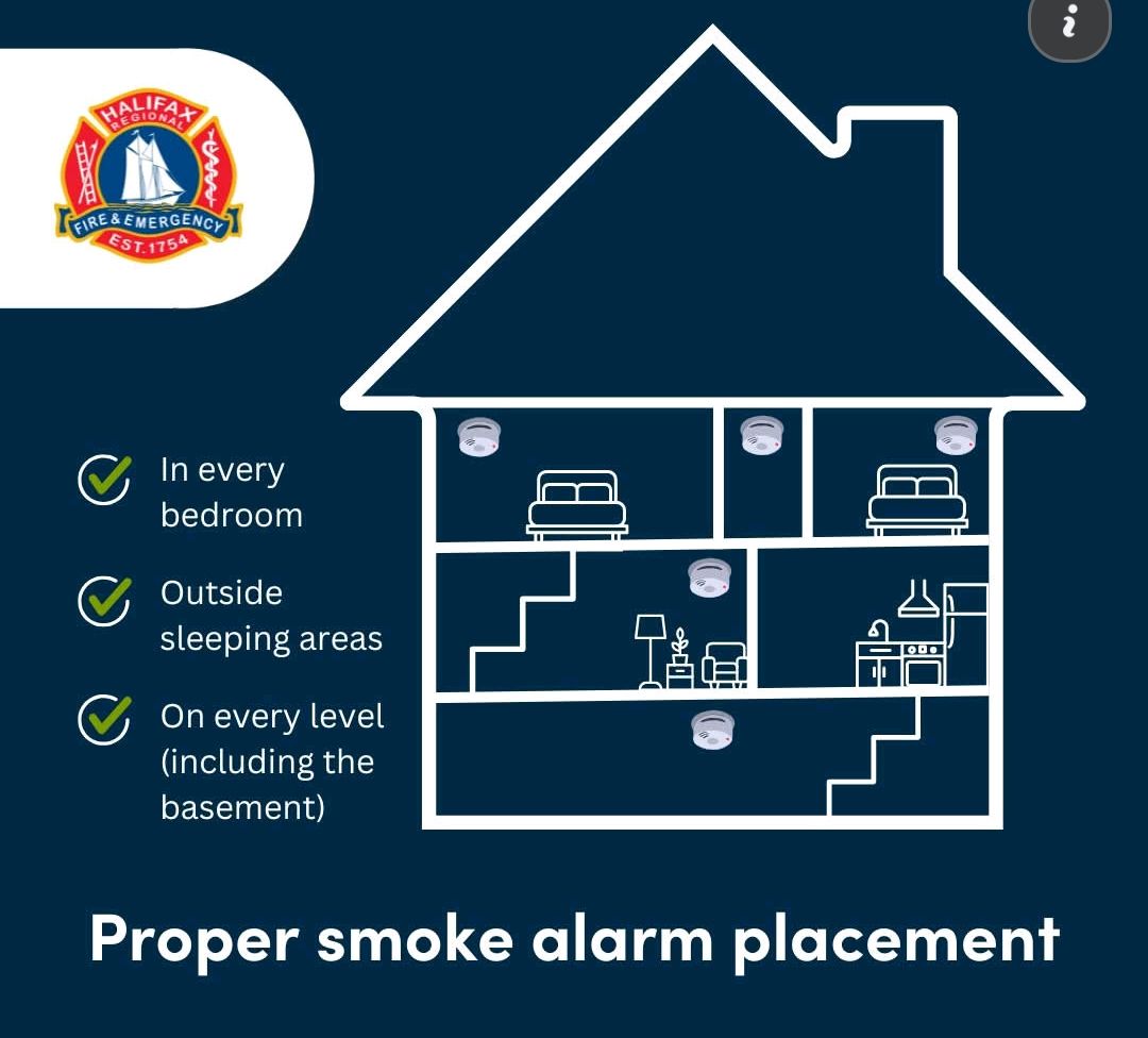 Proper smoke alarm placement saves lives. Check your home today