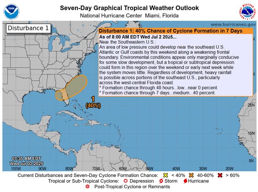 𝐏𝐨𝐭𝐞𝐧𝐭𝐢𝐚𝐥 𝐟𝐨𝐫 𝐀𝐭𝐥𝐚𝐧𝐭𝐢𝐜 𝐓𝐫𝐨𝐩𝐢𝐜𝐚𝐥 𝐂𝐲𝐜𝐥𝐨𝐧𝐞 𝐟𝐨𝐫𝐦𝐚𝐭𝐢𝐨𝐧 𝐢𝐧 𝐭𝐡𝐞 𝐧𝐞𝐱𝐭 𝟕-𝐝𝐚𝐲𝐬