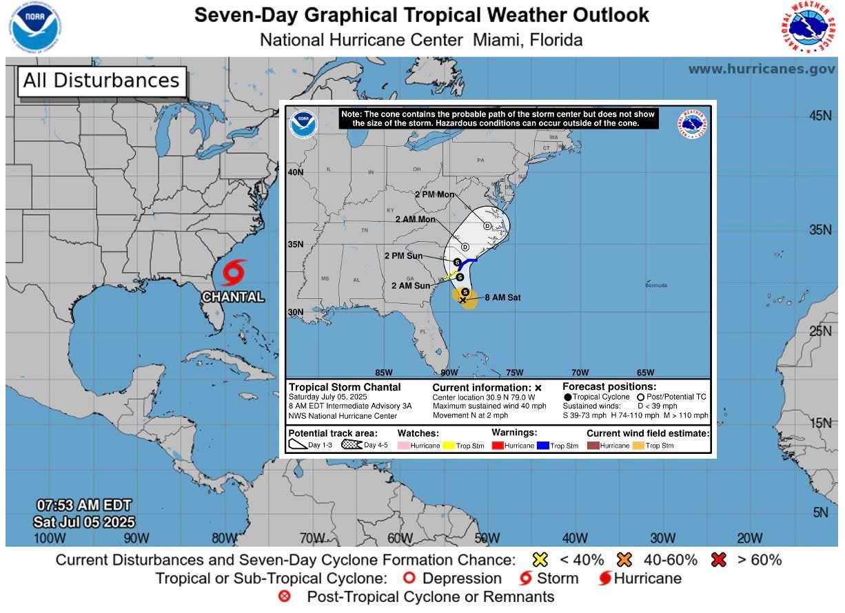 Tropical Storm Chantal is the 3rd named storm of the 2025 Atlantic Hurricane Season