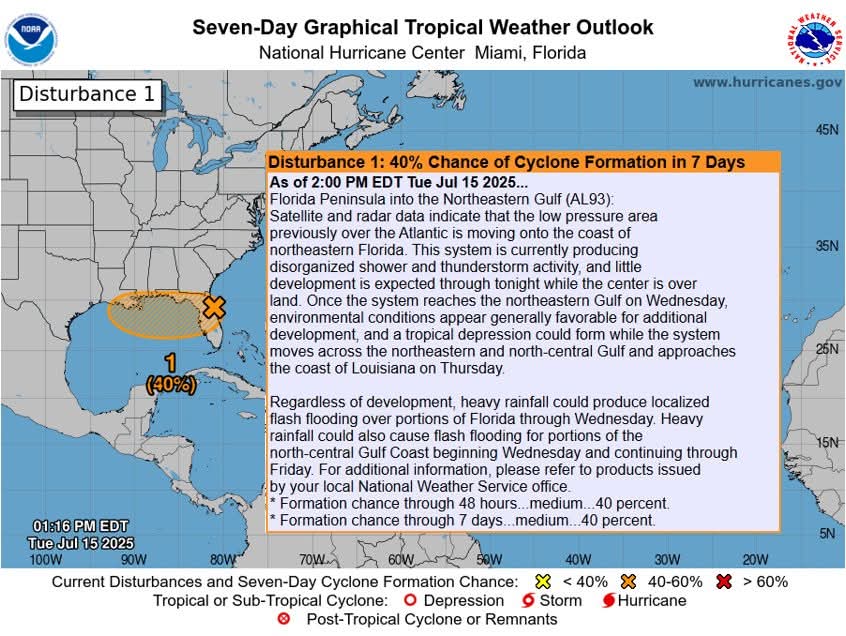 Potential for Atlantic Tropical Cyclone formation in the next 7-days