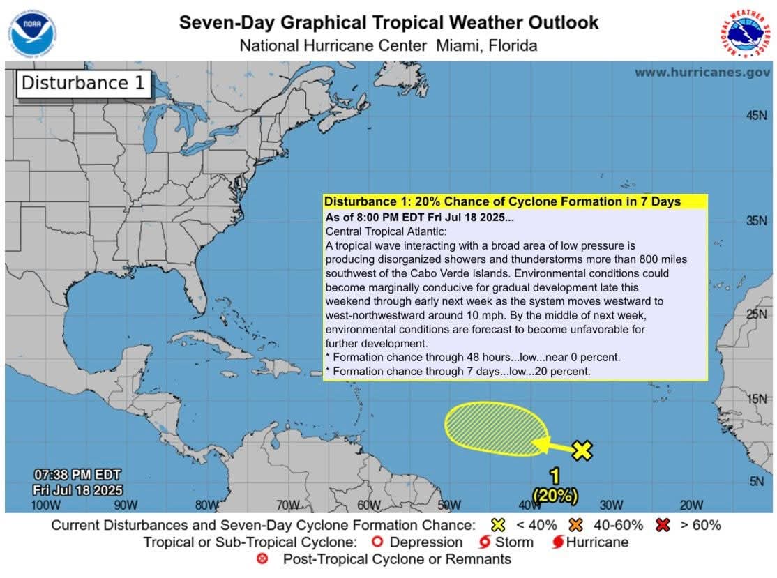 Potential for Atlantic Tropical Cyclone formation in the next 7-days