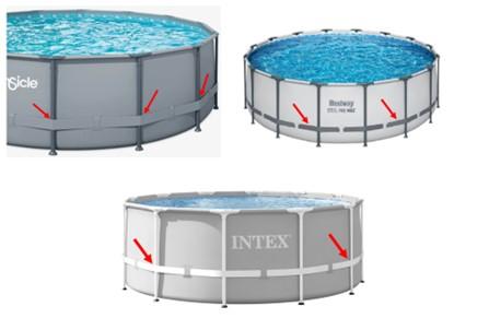 Select Bestway, Intex and Polygroup Above-Ground Pools (48-Inches and Taller) recalled due to drowning hazard