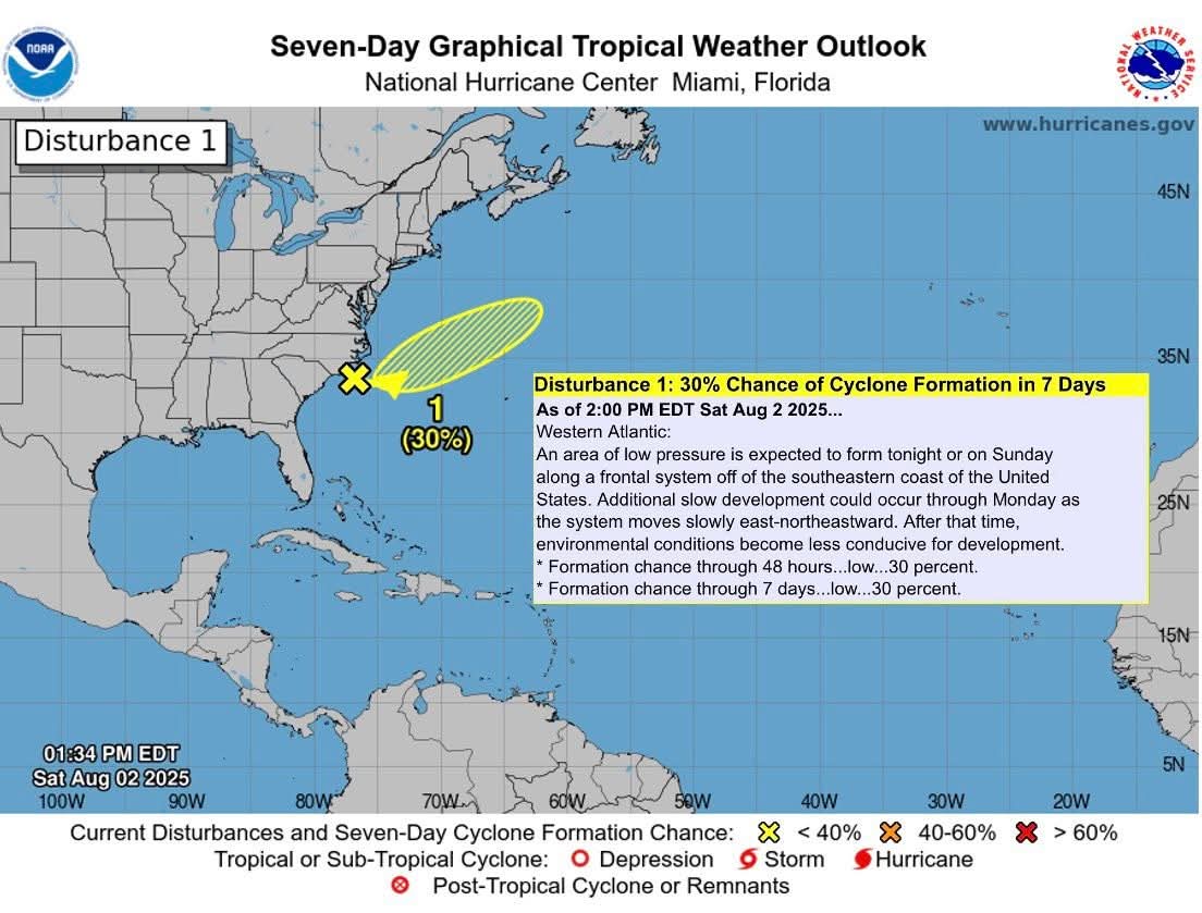 Potential for Atlantic Tropical Cyclone formation in the next 7-days