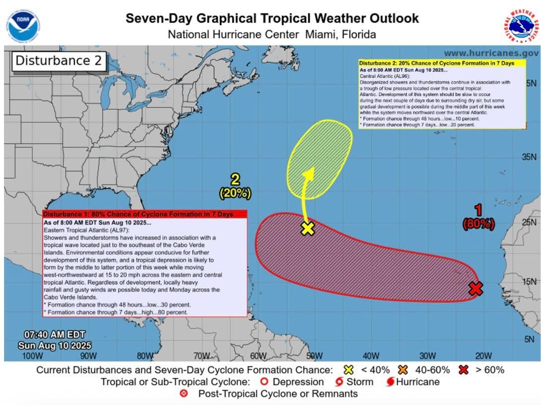 Potential for Atlantic Tropical Cyclone formation in the next 7-days