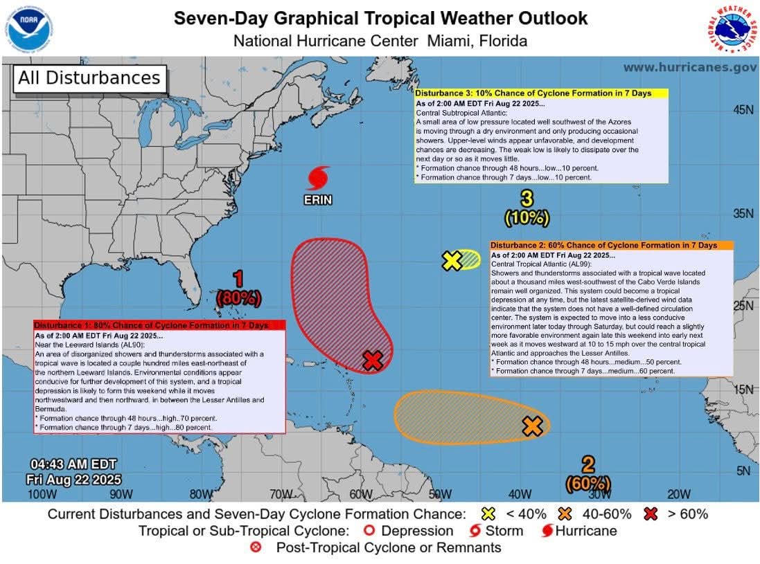 Potential for Atlantic Tropical Cyclone formation in the next 7-days