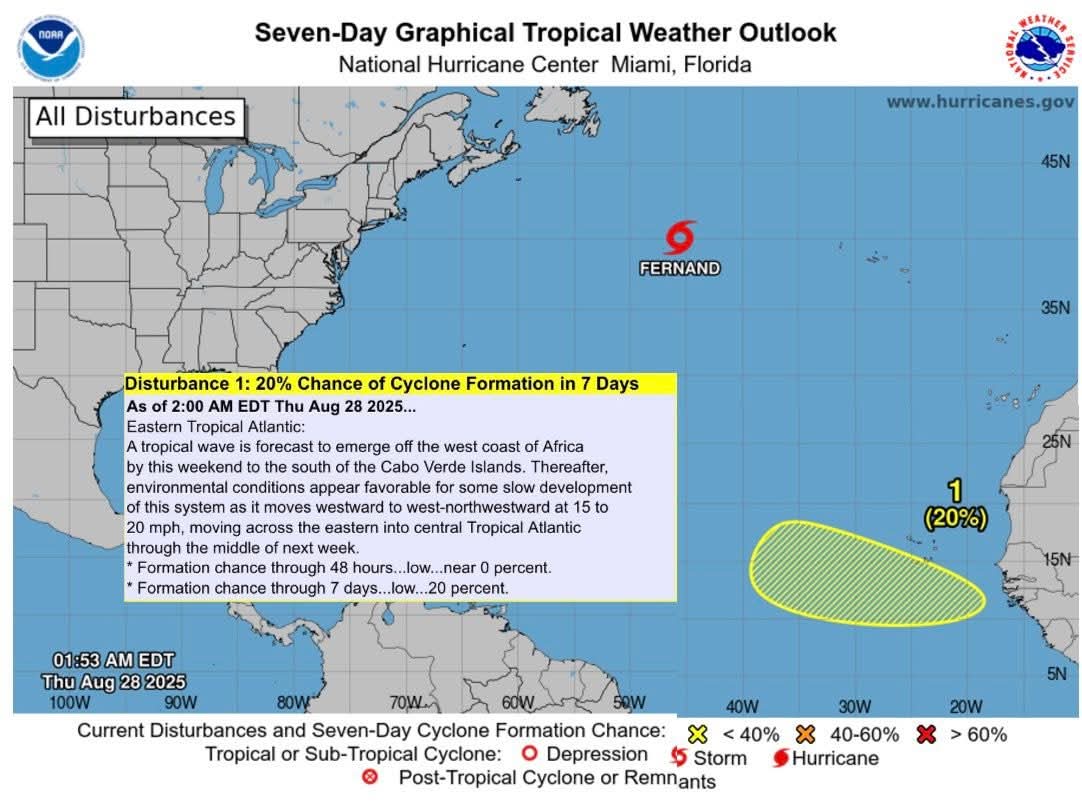 Potential for Atlantic Tropical Cyclone formation in the next 7-days