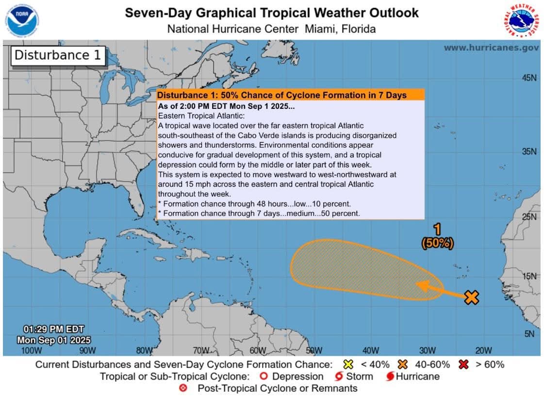 Potential for Atlantic Tropical Cyclone formation in the next 7-days