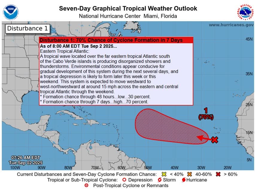 Potential for Atlantic Tropical Cyclone formation in the next 7-days