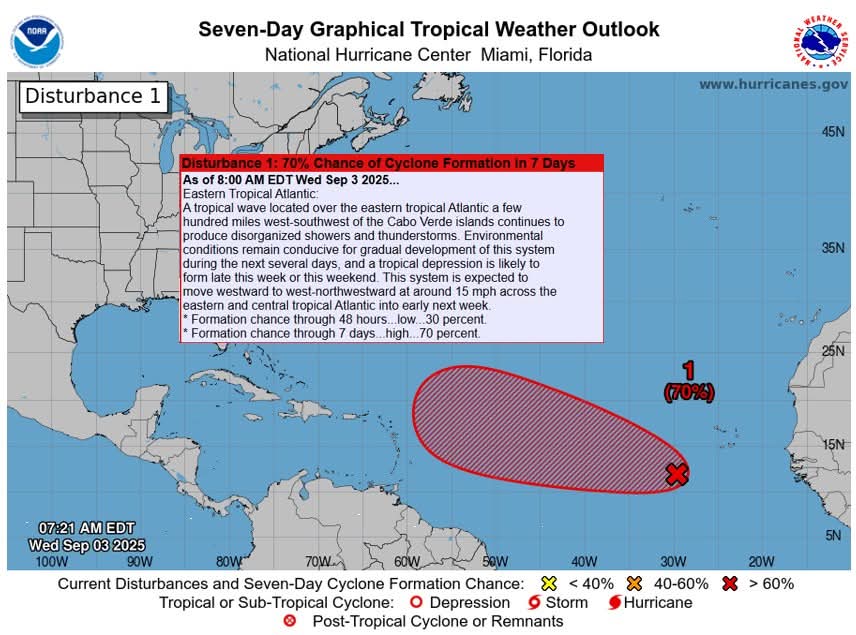 Potential for Atlantic Tropical Cyclone formation in the next 7-days