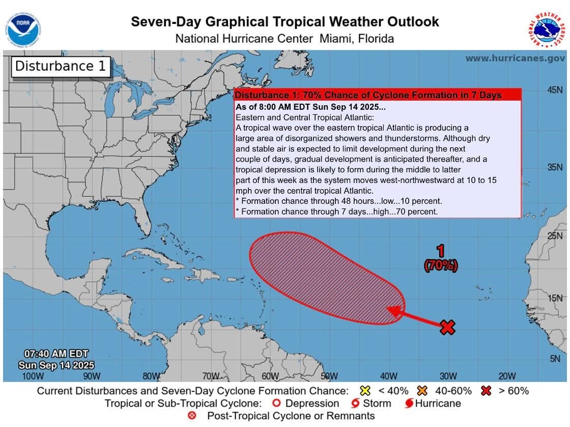 Potential for Atlantic Tropical Cyclone formation in the next 7-days
