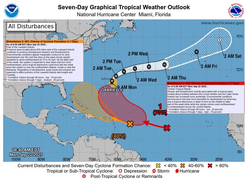Potential for Atlantic Tropical Cyclone formation in the next 7-days