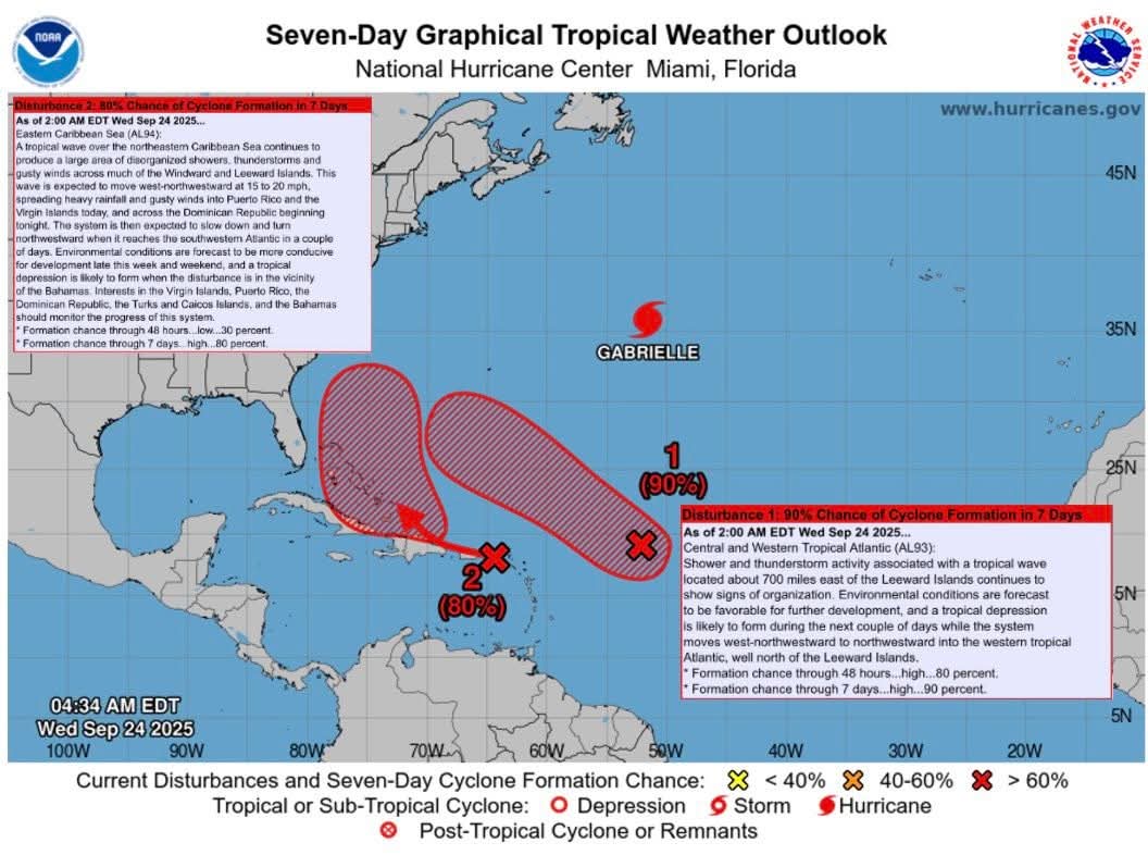 Potential for Atlantic Tropical Cyclone formation in the next 7-days