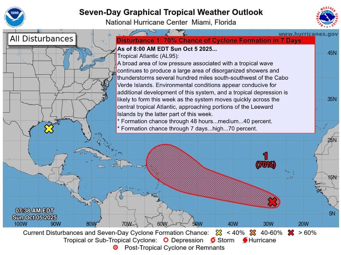 Potential for Atlantic Tropical Cyclone formation in the next 7-days