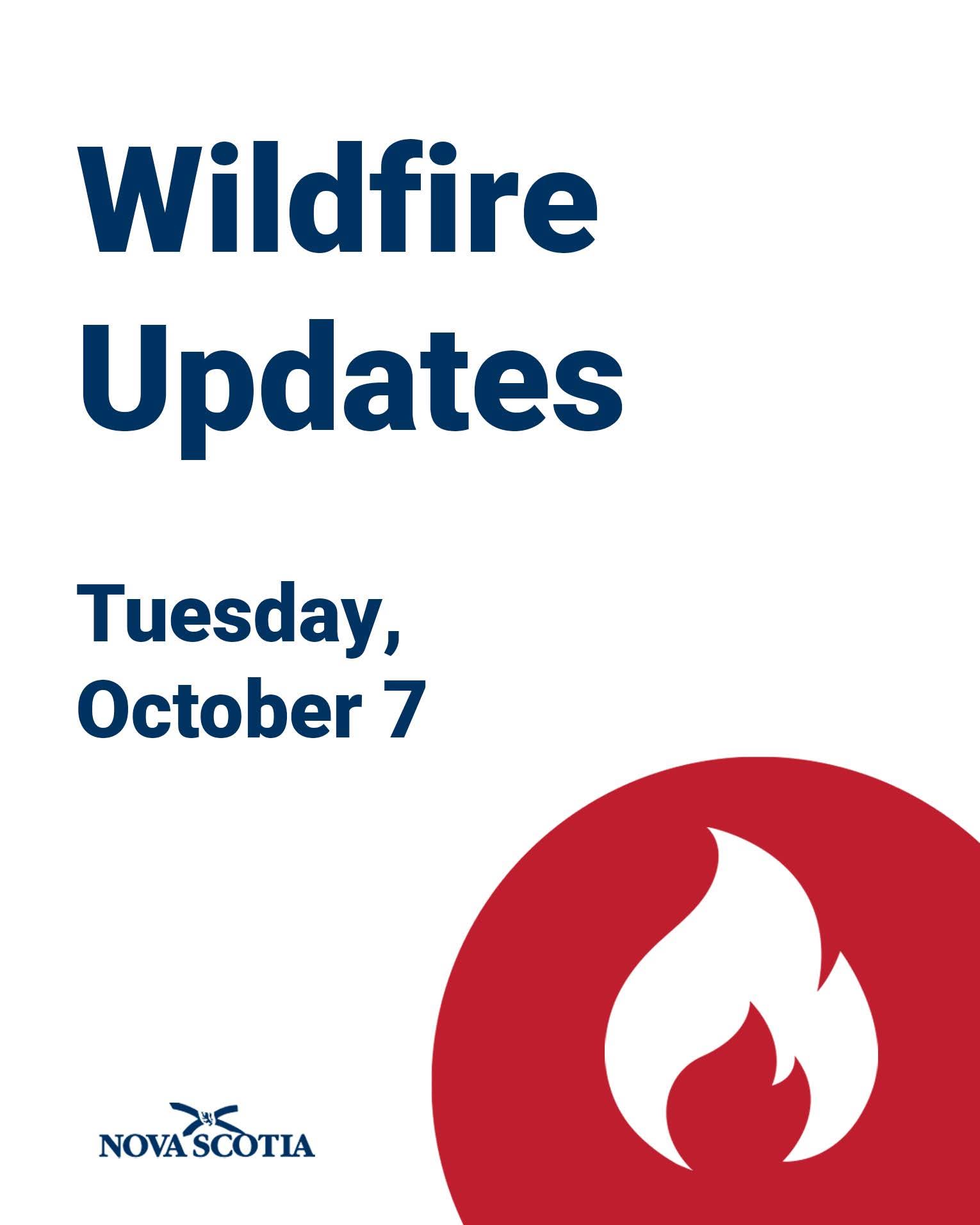 The Lake George wildfire is still out of control. Despite hot, dry, windy weather, crews were successful yesterday in preventing growth beyond the current estimate of 288 hectares