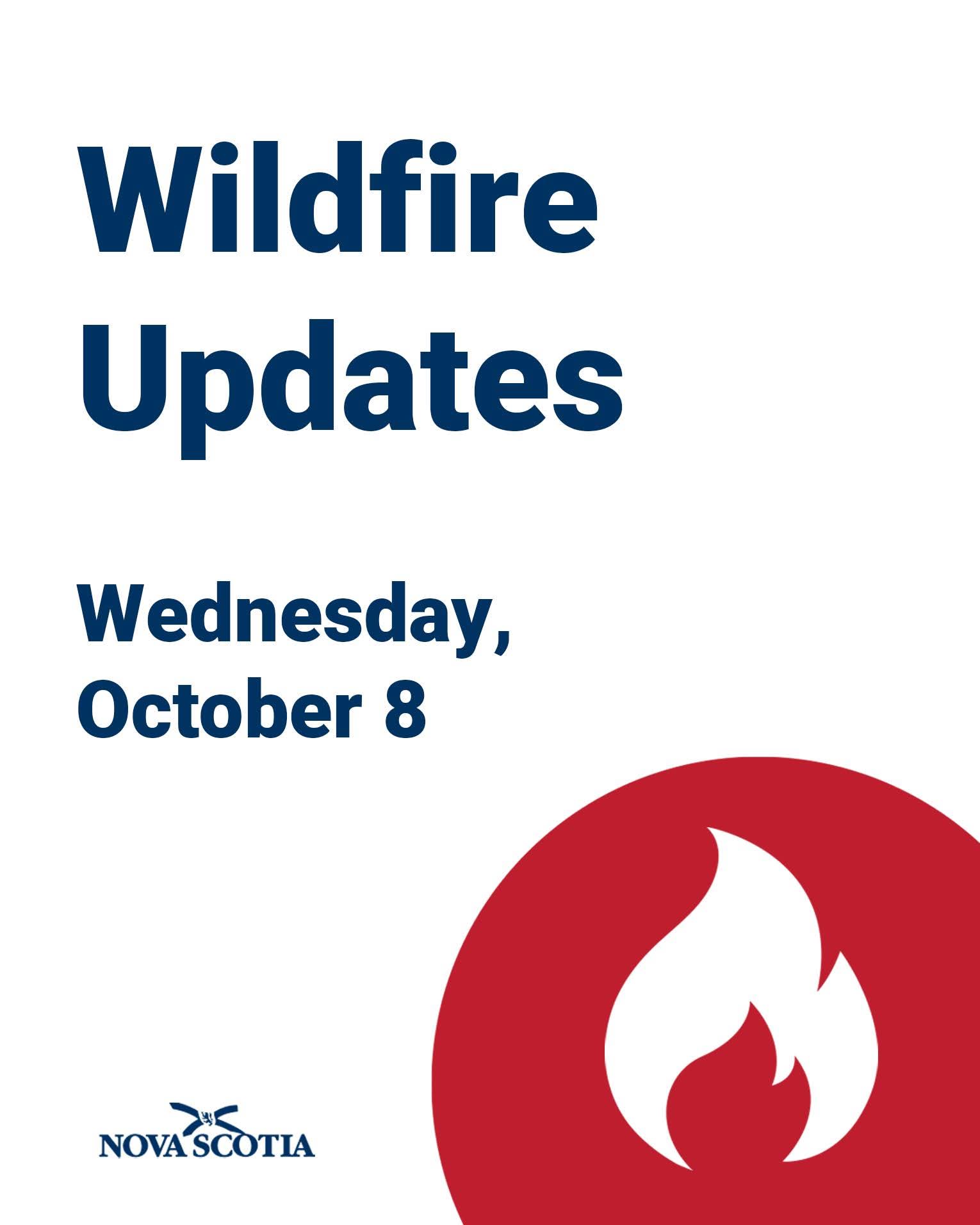 The Lake George wildfire is still out of control. Crews were once again successful in preventing growth yesterday, despite challenging conditions