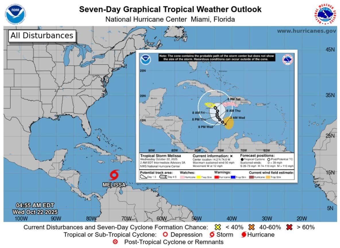 Tropical Storm Melissa is forecast to become the 4th Hurricane of the 2025 Atlantic Hurricane Season