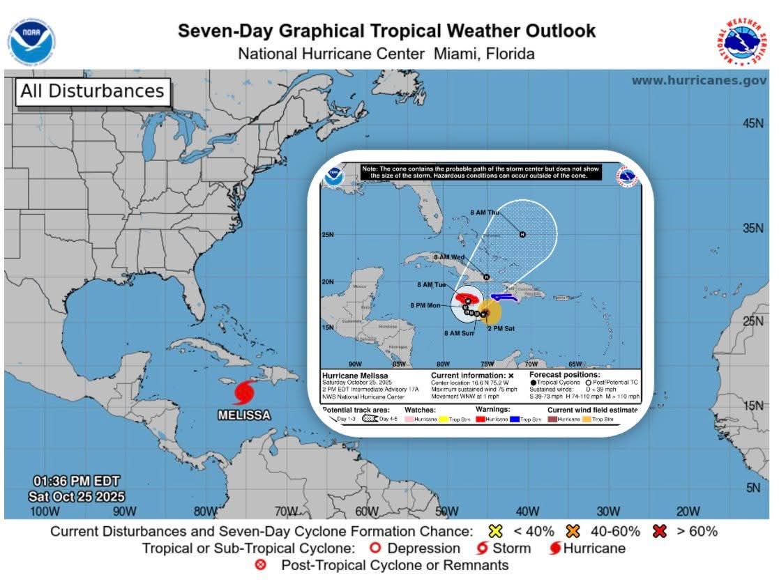 Melissa becomes the 4th Hurricane of the 2025 Atlantic Hurricane Season