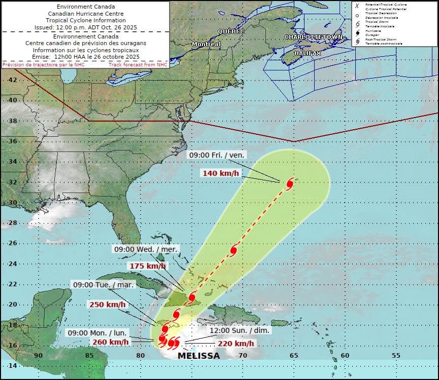 Major Hurricane Melissa is the 4th Major Hurricane of the 2025 Atlantic Hurricane Season