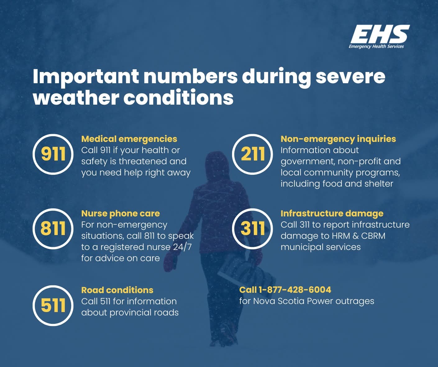 EHS - The safety of our team members and all Nova Scotians is our top priority